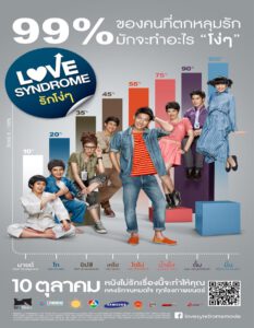 Love Syndrome (2013) รักโง่ๆ