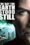 The Day The Earth Stood Still The Day The Earth Stood Still (2008) วันพิฆาตสะกดโลก